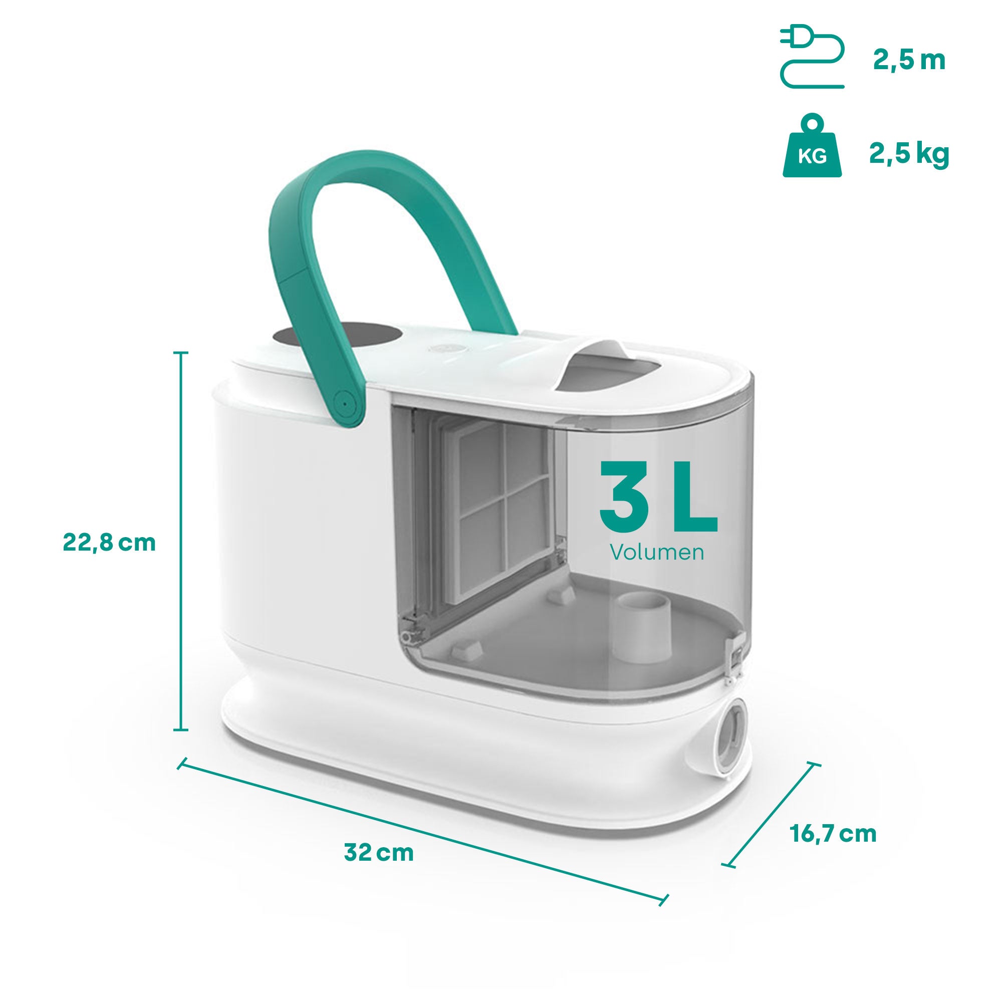 Kit per la toelettatura Pro