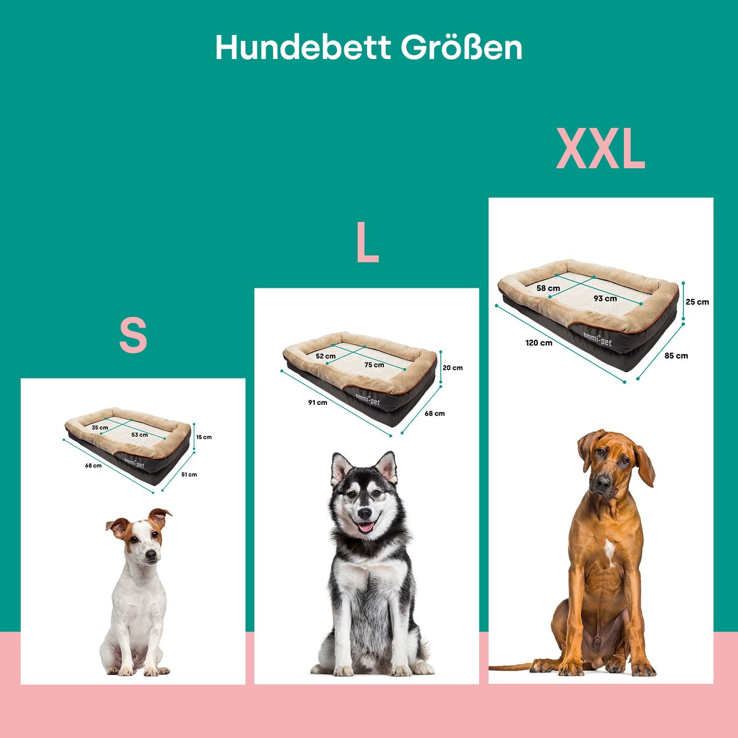 Orthopädisches Hundebett