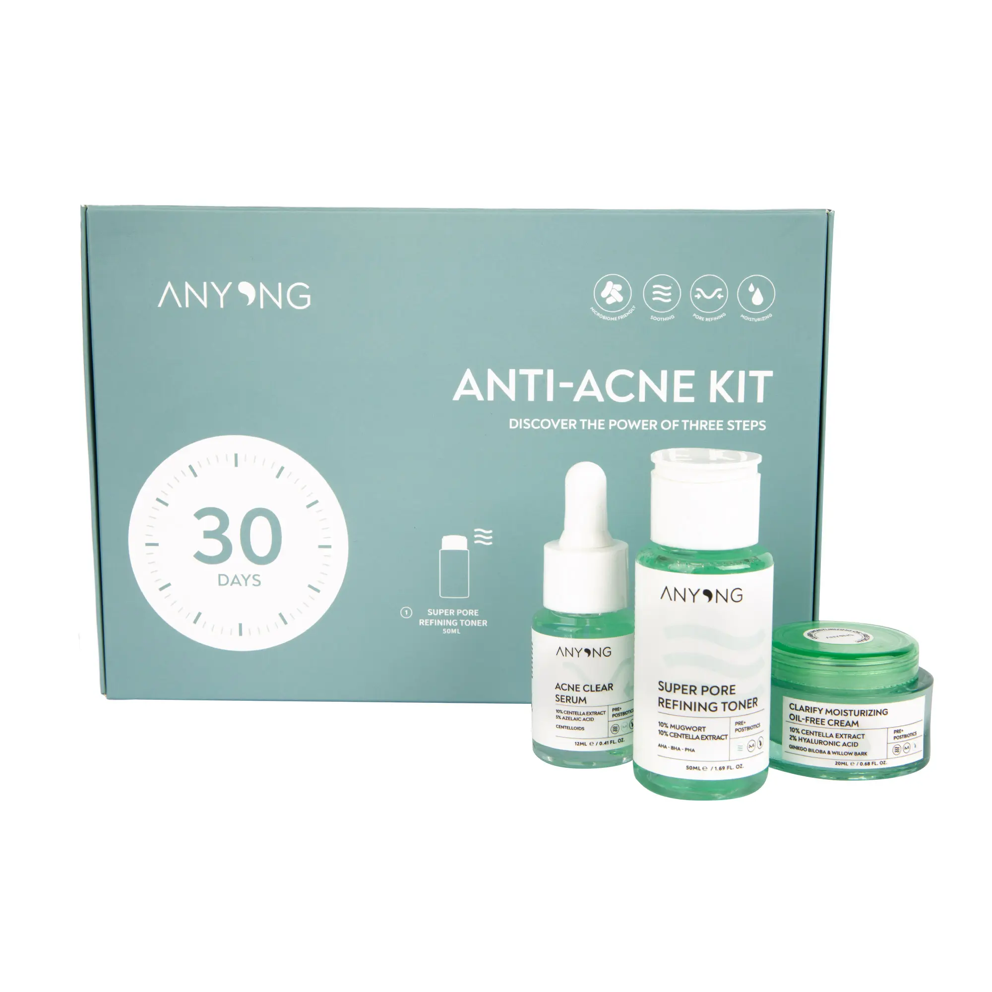 Gesichtsserum-Set ANTI-ACNE 30 Tage